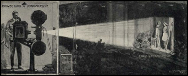 First motion picture "Phonofilm"