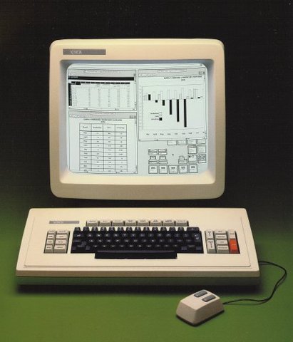 Increase in Computer Usage