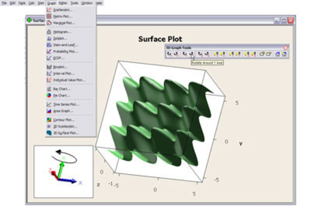 Novo Motor Gráfico torna o Minitab 14 mais potente