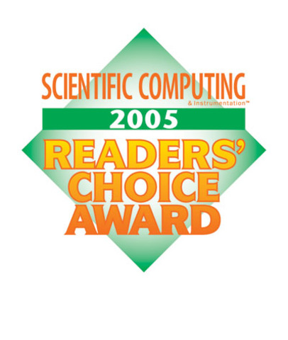 Readers' Choice Award (Prêmio de Escolha dos Leitores)