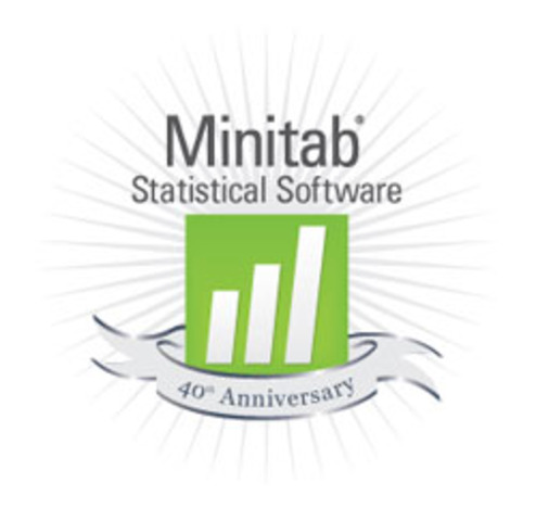 Minitab Comemora 40 Anos