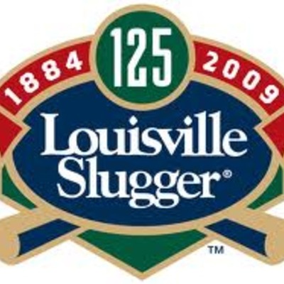 Timeline: History of Baseball Equipment and the Game