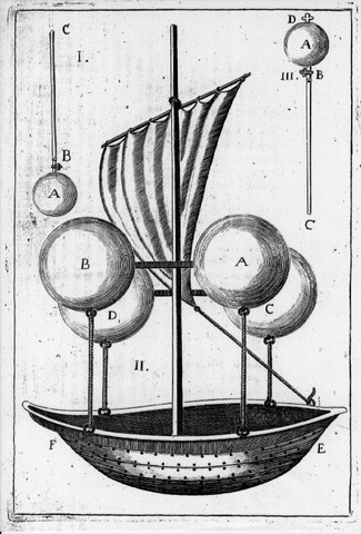 Francesco de Lana Terzi