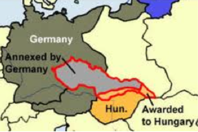 Hitler's Annexation of Czechoslovakia