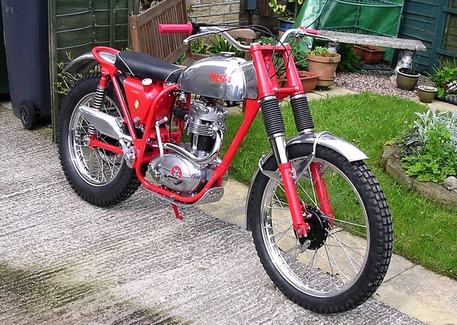 Make Room for the 250s