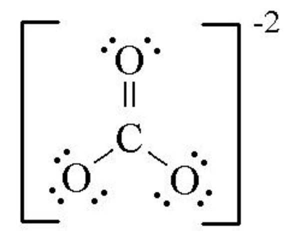 Chapter 8 Homework Due