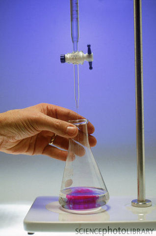 Chapter 4 Homework Due