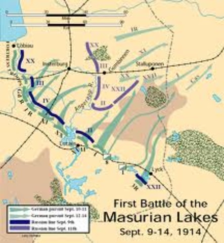 Battle of Masurian Lakes