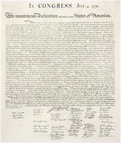Declaration of Independence is signed