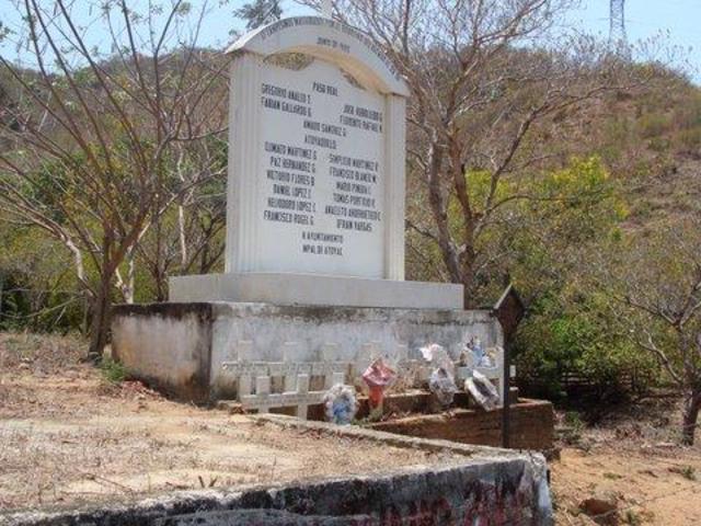 The Aguas Blancas Massacre