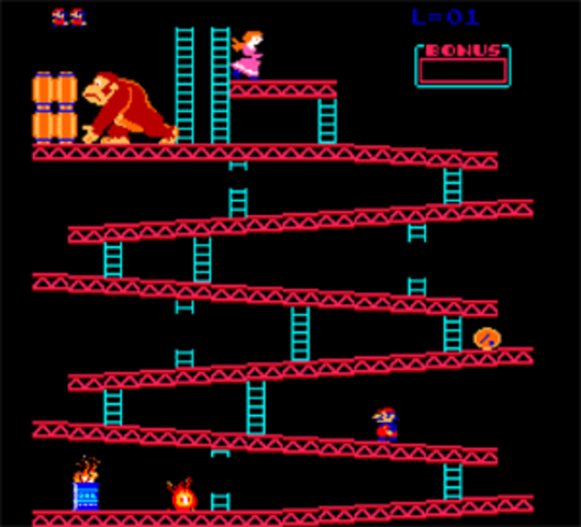 Donkey kong