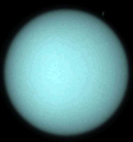 Discovery of Uranus