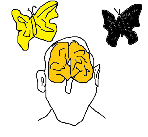 Psicoanalisis hace enfasis a los procesos mentales