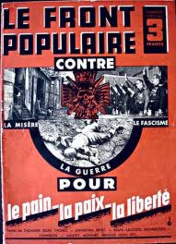 Lois sociales du front populaire.