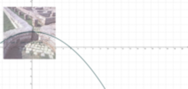 Partners Ideas in use