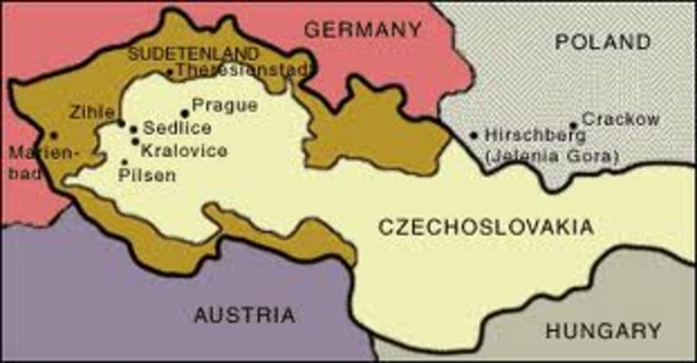 The Munich Pact