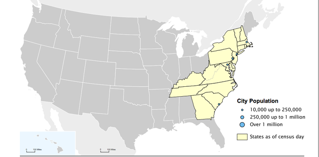 population groth of 1800-1809
