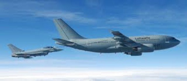 are you an amazing aviator????