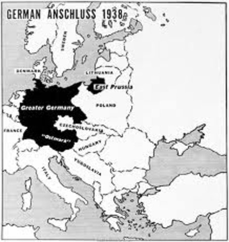 Germany's Anschluss with Austria