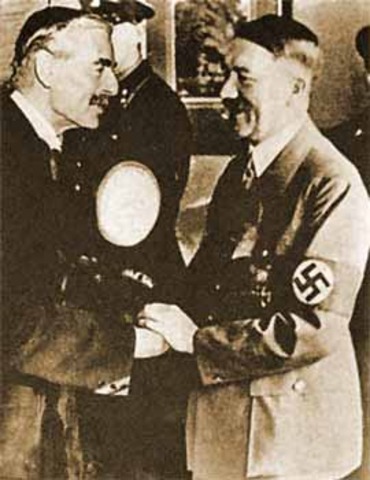 The Munich Pact