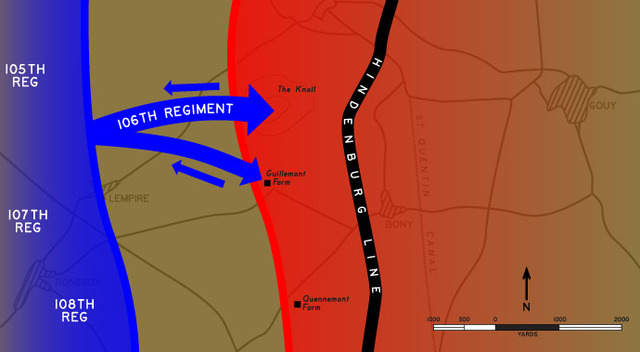 Hindenberg line collapsed