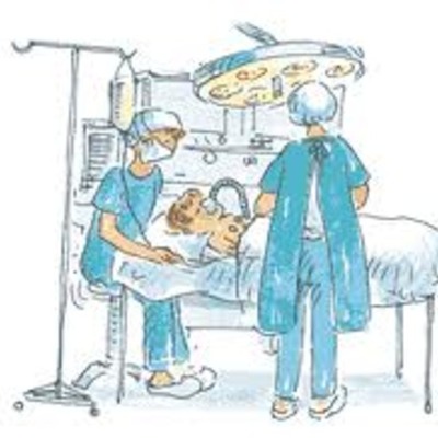 Timeline: The Beginning of Anesthesia