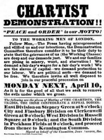 Use of Secret Ballot in Great Britain passes