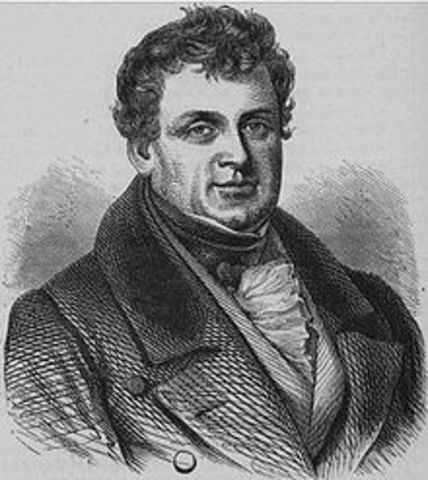 Catholic Emancipation Act passed by Parliament