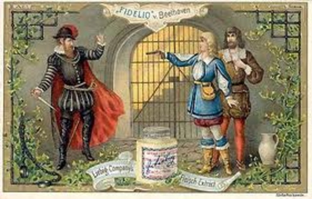 Fidelio First Performed