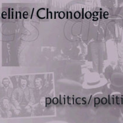 Timeline: Canada in the 1920's (Liam)