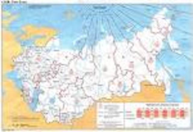 Birth of USSR