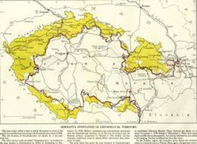 Annexation of Czechoslovakia