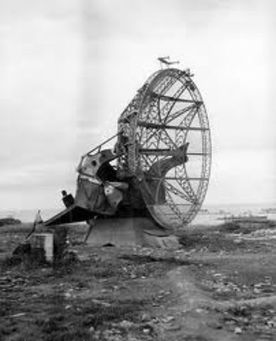 RADAR Coined by US Navy