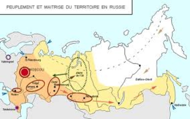 Éclatement de l’URSS