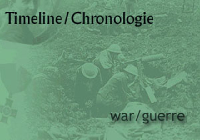 Treaty of Versailles in effect