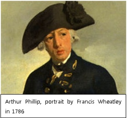 First Settlement in Australia