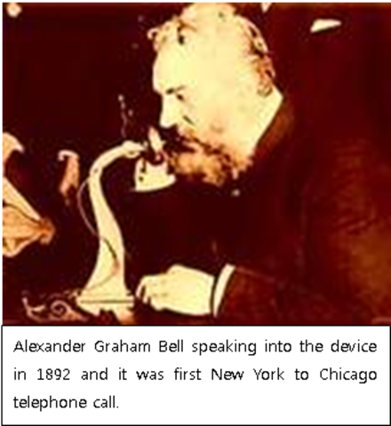 First successful telephone transmission