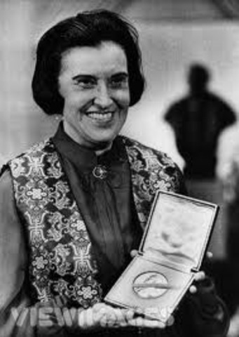 Desarrollo del radioinmunoensayo (RIA)