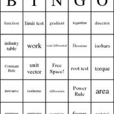 Timeline: AP Calc BC Review