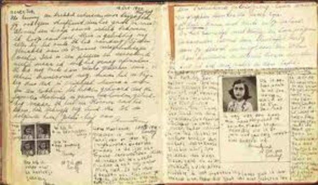 Diary of Anne Frank