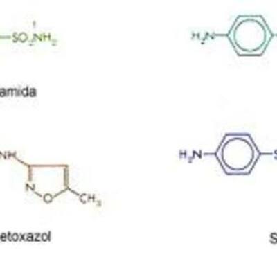 Timeline: Sulfa Drugs