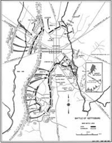 Battle of Gettysburg