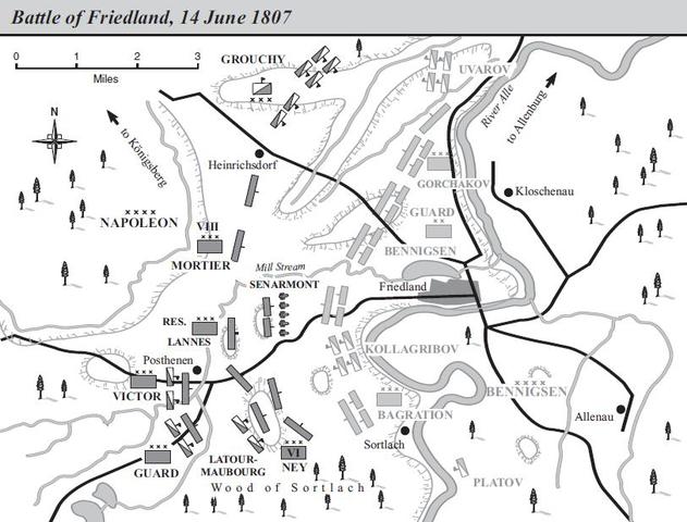 Battle of Friedland