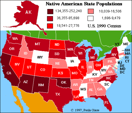 American Indian Identification