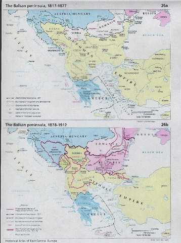 Balkan Nationalism