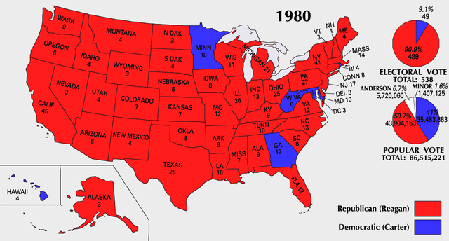 Demographics and Reagan's Election