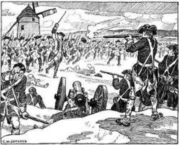 Tombee de la ville de Quebec ( Plaines d'Abraham)