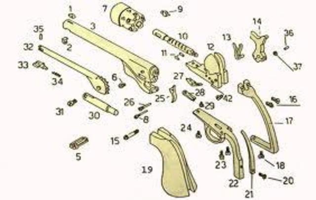 Eli Whitney invented the interchangeable parts