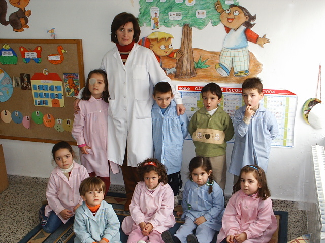 Educacion primaria ciclo inicial