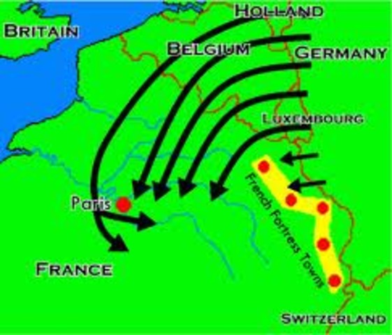 France  found itself at war against Germany